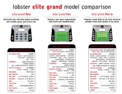 Lobster Elite Grand IV Tennis Ball Machine -Racquet Guys Sports Lobster Model Comparison Grand Series b332374c 31b0 4fa6 af98 1b3856db4796